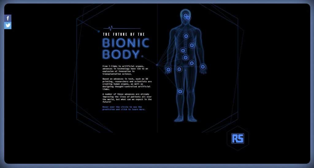 bionic body