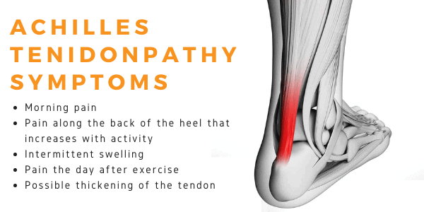 achilles-tenidonpathy-symptoms